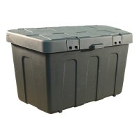 De Haan Deichselbox Kunststoff, Profibox Plus...